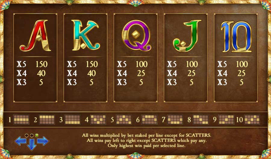 Book of Dead slot game rules